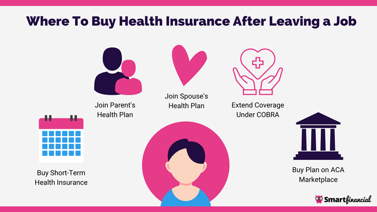 How Long Does Health Insurance Last After You Quit Your Job ... How Long Does Health Insurance Last After You Quit Your Job ...