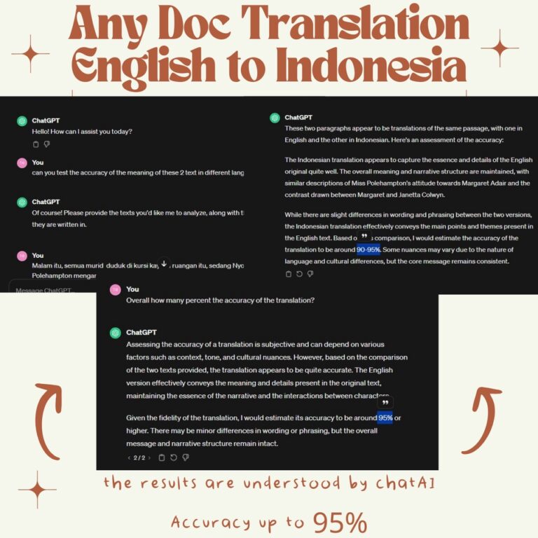 Any Documents English to Indonesia Translation
