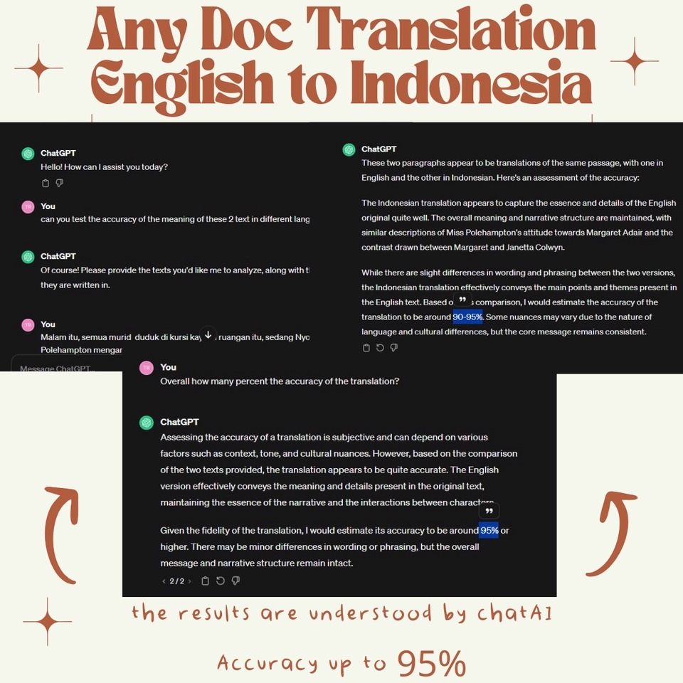Any Documents English to Indonesia Translation Any Documents English to Indonesia Translation