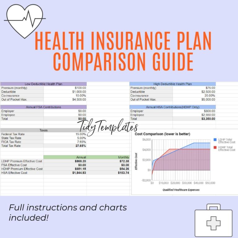 Health Insurance Plan Comparison Guide - Digital Download Excel ...